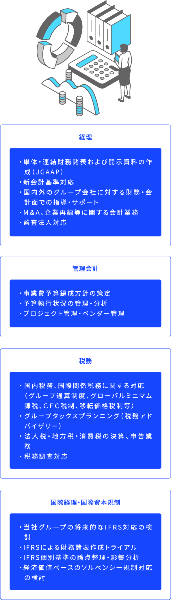 経理 ・単体・連結財務諸表および開示資料の作成（JGAAP） ・新会計基準対応 ・国内外のグループ会社に対する財務・会計面での指導・サポート ・M＆A、企業再編等に関する会計業務 ・監査法人対応 管理会計 ・事業費予算編成方針の策定 ・予算執行状況の管理・分析 ・プロジェクト管理・ベンダー管理 税務 ・	国内税務、国際関係税務に関する対応 	（グループ通算制度、グローバルミニマム課税、ＣＦＣ税制、移転価格税制等） ・	グループタックスプランニング（税務アドバイザリー） ・法人税・地方税・消費税の決算、申告業務 ・税務調査対応 国際経理・国際資本規制 ・当社グループの将来的なIFRS対応の検討 ・IFRSによる財務諸表作成トライアル ・IFRS個別基準の論点整理・影響分析 ・経済価値ベースのソルベンシー規制対応の検討