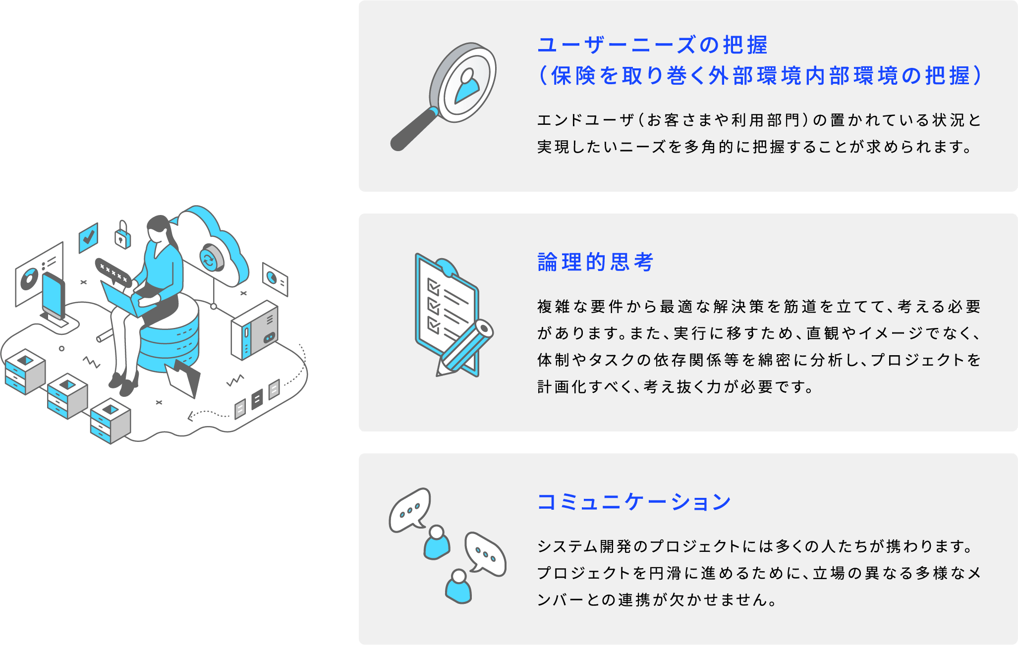 ユーザーニーズの把握（保険を取り巻く外部環境内部環境の把握） エンドユーザ（お客さまや利用部門）の置かれている状況と実現したいニーズを多角的に把握することが求められます。 論理的思考 複雑な要件から最適な解決策を筋道を立てて、考える必要があります。また、実行に移すため、直観やイメージでなく、体制やタスクの依存関係等を綿密に分析し、プロジェクトを計画化すべく、考え抜く力が必要です。 コミュニケーション システム開発のプロジェクトには多くの人たちが携わります。プロジェクトを円滑に進めるために、立場の異なる多様なメンバーとの連携が欠かせません。