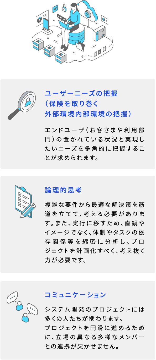 ユーザーニーズの把握（保険を取り巻く外部環境内部環境の把握） エンドユーザ（お客さまや利用部門）の置かれている状況と実現したいニーズを多角的に把握することが求められます。 論理的思考 複雑な要件から最適な解決策を筋道を立てて、考える必要があります。また、実行に移すため、直観やイメージでなく、体制やタスクの依存関係等を綿密に分析し、プロジェクトを計画化すべく、考え抜く力が必要です。 コミュニケーション システム開発のプロジェクトには多くの人たちが携わります。プロジェクトを円滑に進めるために、立場の異なる多様なメンバーとの連携が欠かせません。